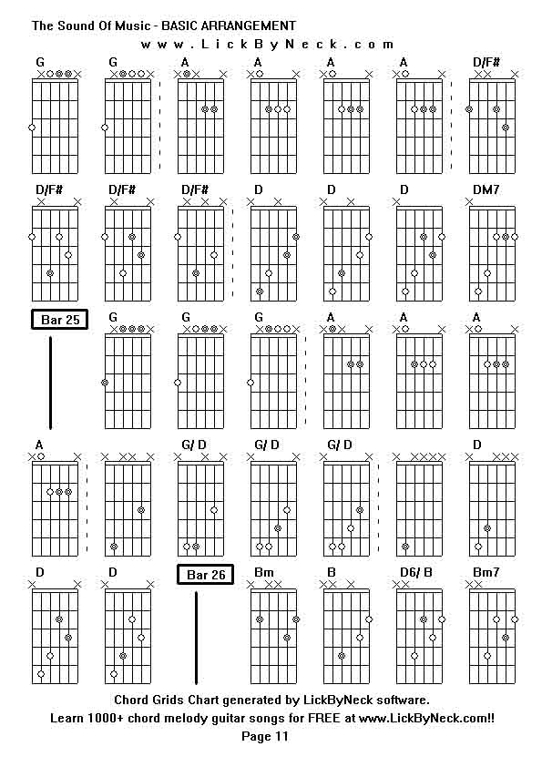 Chord Grids Chart of chord melody fingerstyle guitar song-The Sound Of Music - BASIC ARRANGEMENT,generated by LickByNeck software.